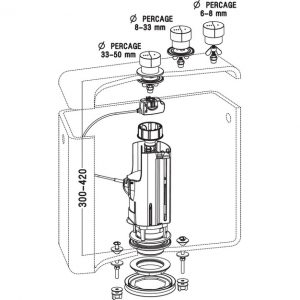 CHASSE D’EAU ÉCONOMIQUE, DOUBLE VOLUME