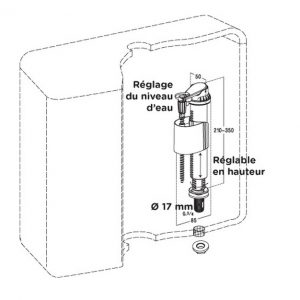 ROBINET FLOTTEUR SILENCIEUX