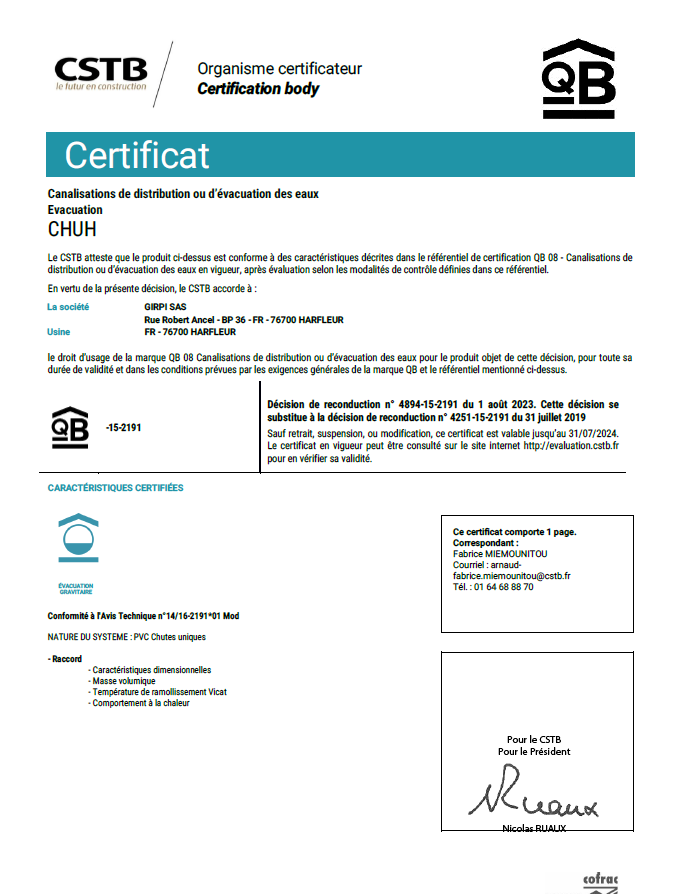 Lire la suite à propos de l’article QB-08  GIRPI  CHUH raccords_4894-15-2191