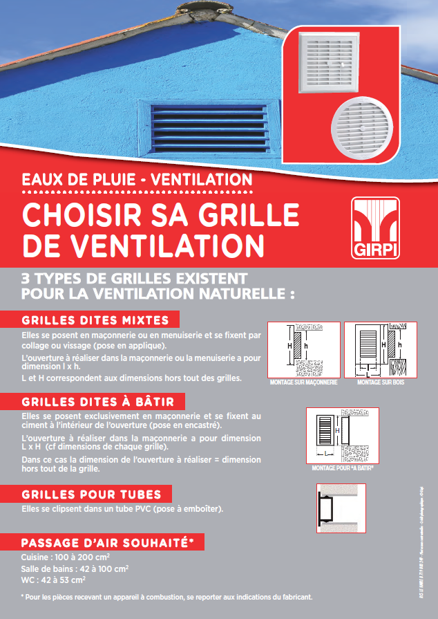 Lire la suite à propos de l’article Choisir sa grille de ventilation