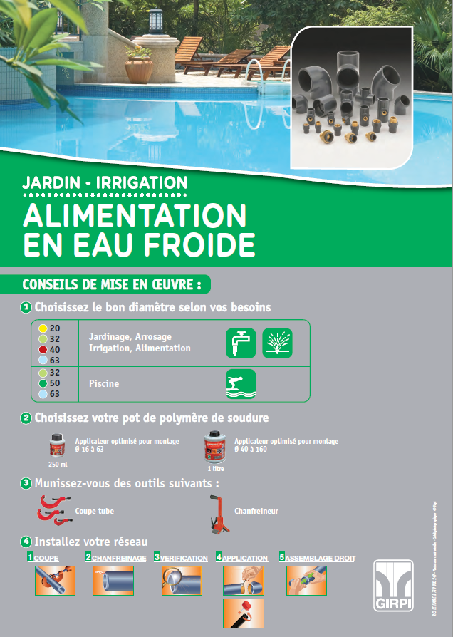 You are currently viewing Comment réaliser son réseau d alimentation en eau froide