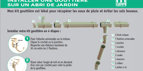 Installer une gouttière sur un abri de jardin