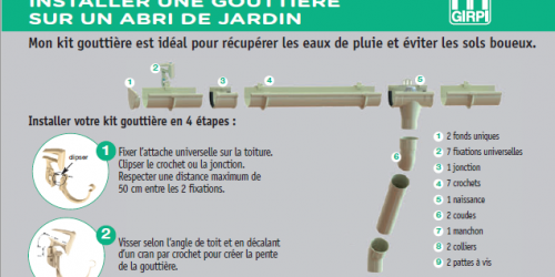 Installer une gouttière sur un abri de jardin